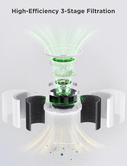 GoveeLife Air Purifiers for Home, Smart Air Purifier for Large Rooms - Image 8
