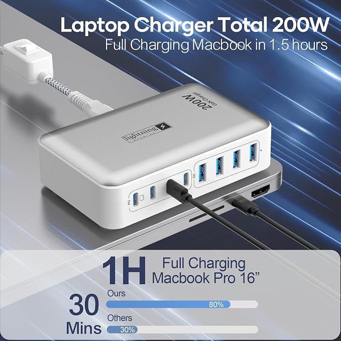 200W Charging Station for Multiple Devices, 8-Port USB C Charger Block Fast - Image 5