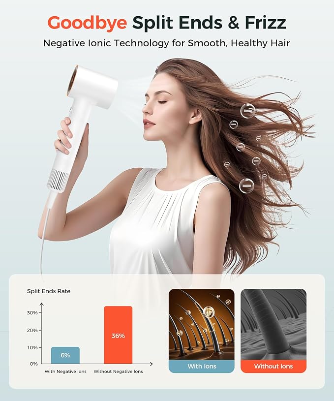 Hair Dryer, 150000 RPM High-Speed Blow Dryer - Image 6