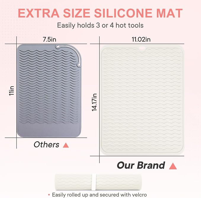 Oversize Silicone Heat Resistant Mat, Portable Travel Mat Cover - Image 3