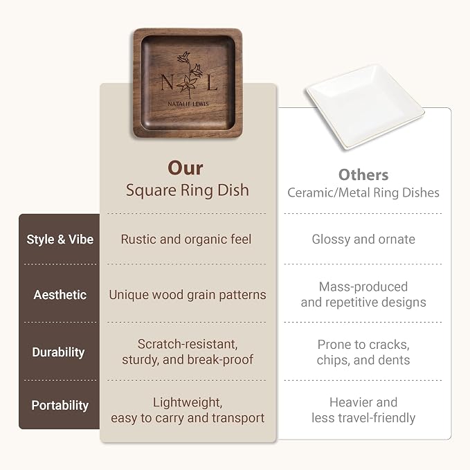 Walnut Wood Ring Holder, Engraved Jewelry Dish and Storage Tray, Personalized - Image 4