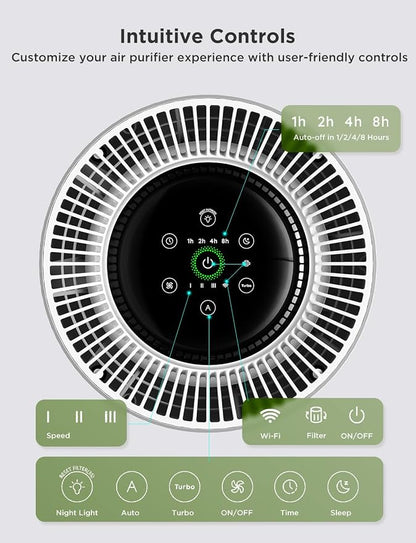 GoveeLife Air Purifiers for Home, Smart Air Purifier for Large Rooms - Image 9