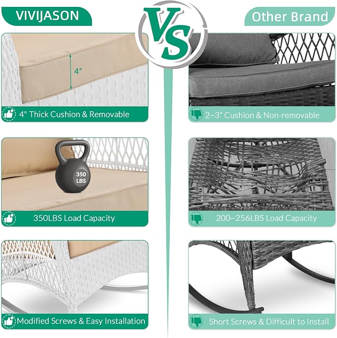VIVIJASON 3-Piece Outdoor Conversation Bistro Set, Patio Wicker Rocking Chairs - Image 5