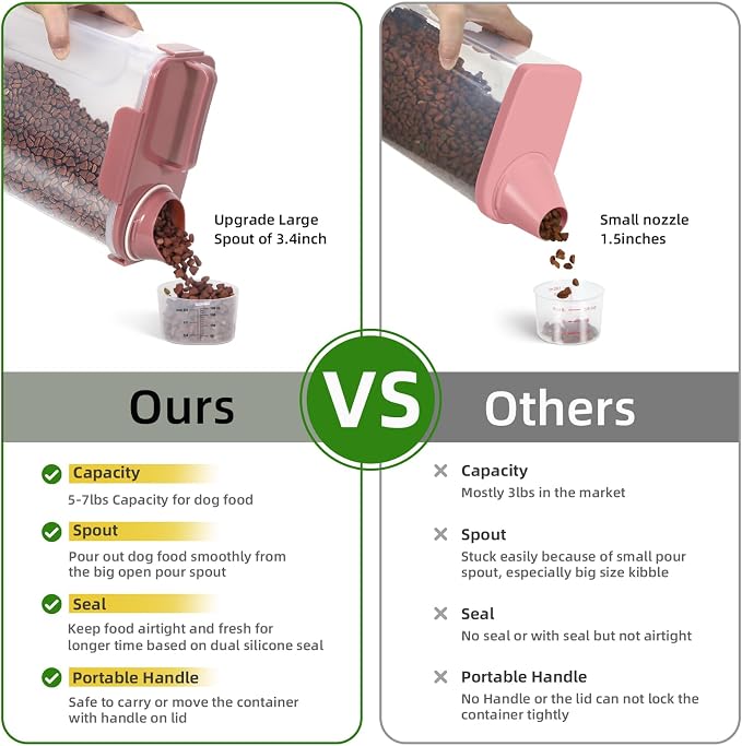 5-7Lbs Cat Dog Storage Container, Portable Pet Food Containers - Image 3