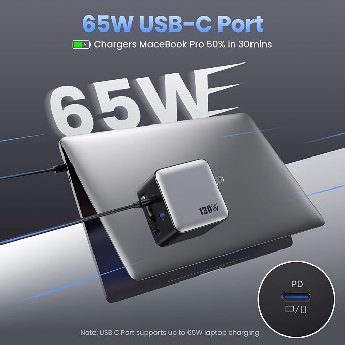 130W USB C Wall Charger, GaN III 3-Port Fast Charging Station, PD QC Foldable - Image 6