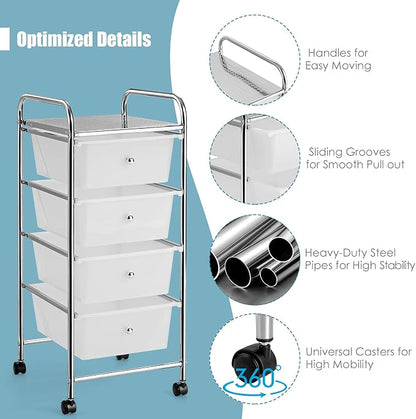 Giantex Rolling Cart with Drawers, Craft Organizer with Wheels, 4 Drawer - Image 5