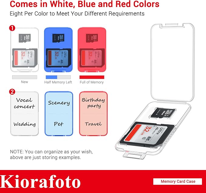 Kiorafoto Memory Card Case - Image 3