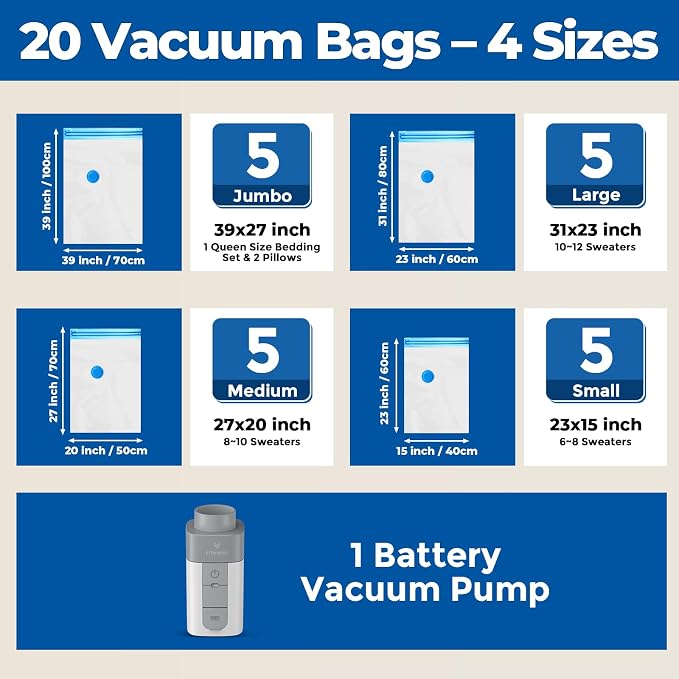 ETENWOLF 20 Pack Vacuum Storage Bags - Image 2