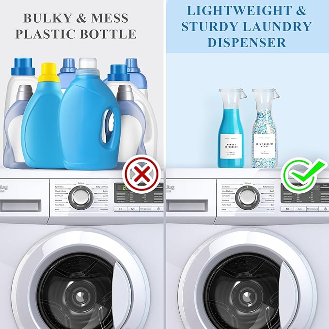 Laundry Detergent Dispenser Bottle 20oz - Image 5