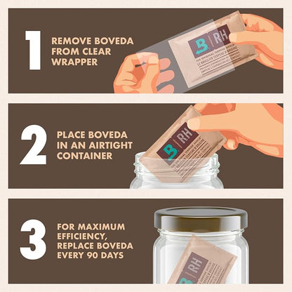 Boveda 58% Two-Way Humidity Control Pack - Image 3