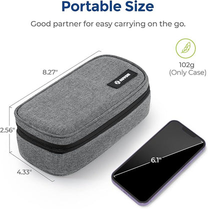 AUVON Portable Insulin Cooler Travel Case, Insulated Diabetic Bag - Image 7