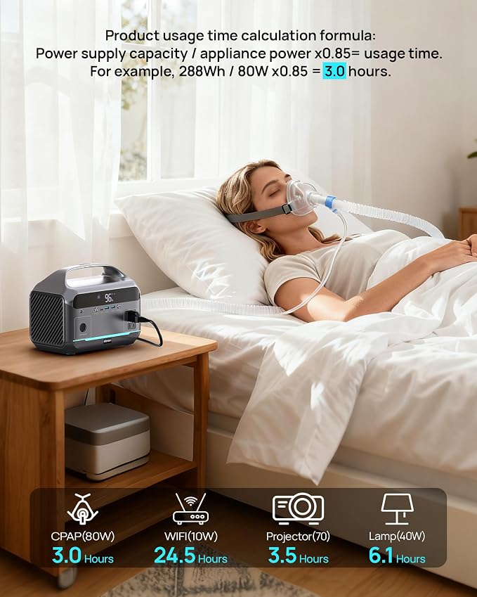 Portable Power Station, 288Wh LiFePO4 Battery, 350W Power Bank - Image 5