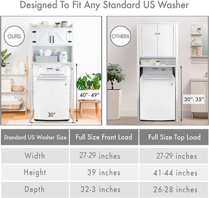 Over The Washer or Over The Toilet Storage Cabinet w/Height Adjustable Shelf - Image 8