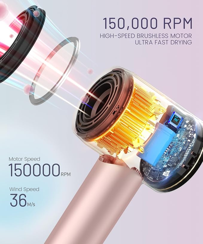 Hair Dryer - 150000 RPM High-Speed Brushless Motor Negative Ionic Blow Dryer - Image 2