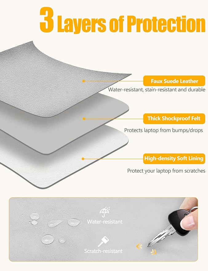 HYZUO 15-16 Inch Laptop Sleeve Case - Image 3