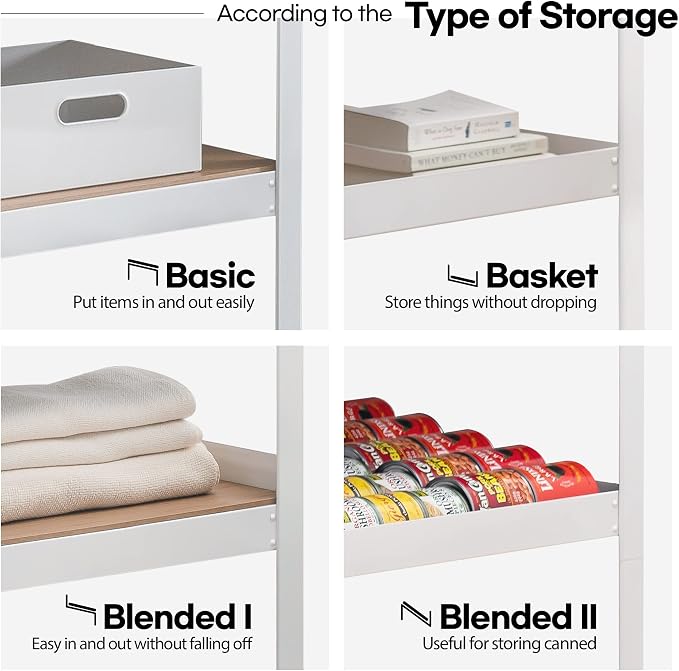 HOMEDANT House 5 Tier 24.4" W Laminated Metal Shelving Unit Adjustable Storage - Image 5
