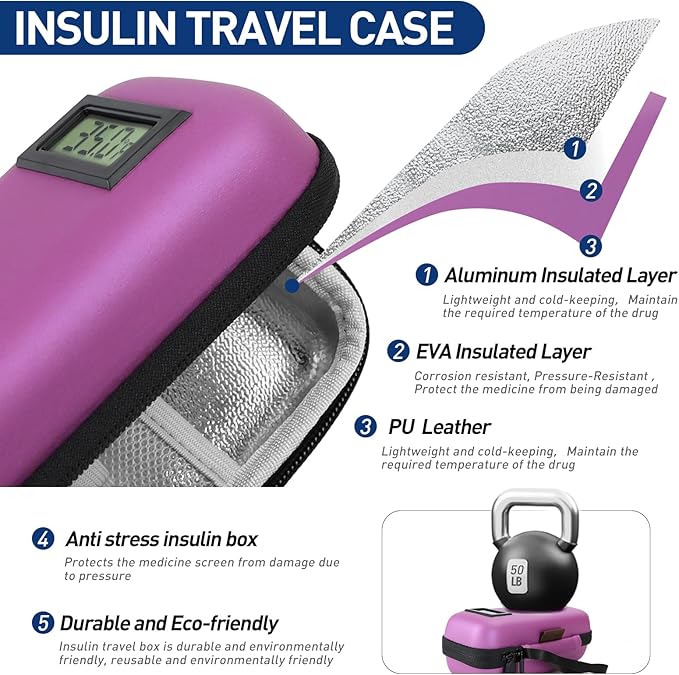 Insulin Cooler Travel Case, Portable Temperature Display Medicine Travel Cooler - Image 5