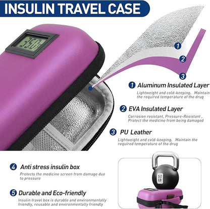 Insulin Cooler Travel Case, Portable Temperature Display Medicine Travel Cooler - Image 5