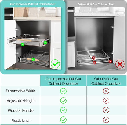 Expandable Pull Out Cabinet Organizer, Adjustable Width:12.3~18.5''W x 22.5''D - Image 5