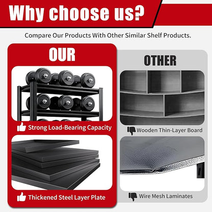 78" H Garage Shelving, Metal Storage Shelves, 3000LBS Heavy Duty Shelving - Image 5