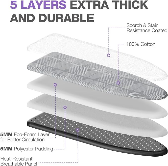 APEXCHASER Ironing Board with Iron Rest, Compact and Space Saver Iron Board - Image 5