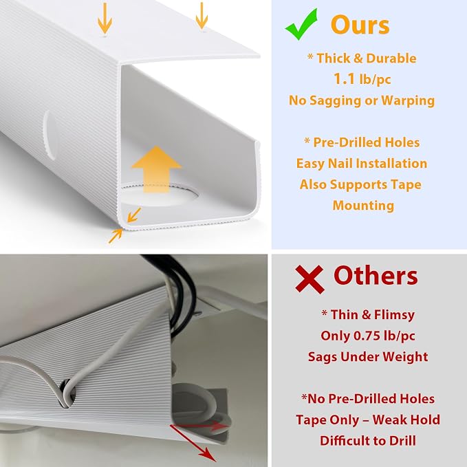 ZhiYo 2 Pack Large Capacity Cable Management Tray, Under Desk Cable Tray 31.5in - Image 4