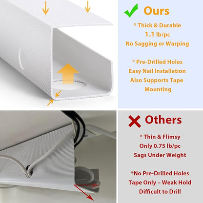 ZhiYo 2 Pack Large Capacity Cable Management Tray, Under Desk Cable Tray 31.5in - Image 4