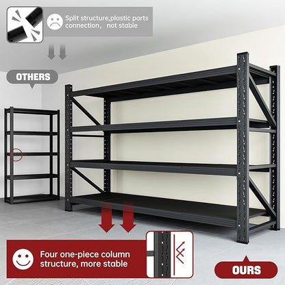 5000LBS Storage Shelves, Shelving Units Industrial Shelving - Image 4