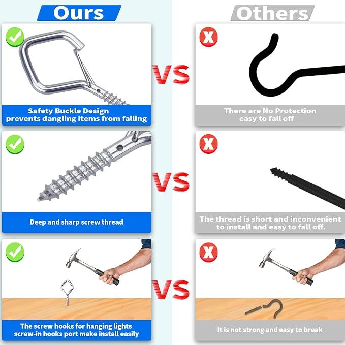 20PCS Eye Screw Hooks for Hanging Heavy Duty - Image 5