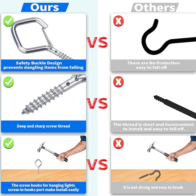 100 PCS Silver Eye Screw Hooks for Hanging Heavy Duty - Image 6