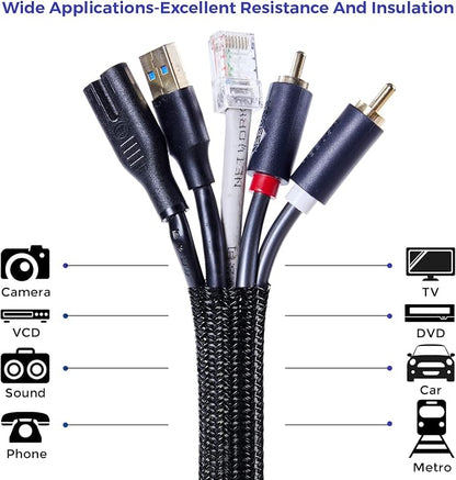 Cable Management Sleeves 1.2in - Image 5