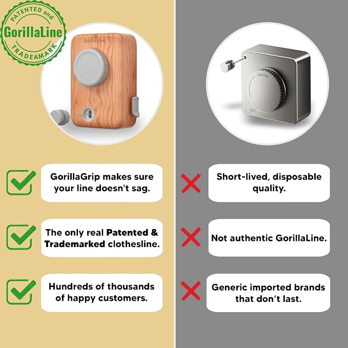 GorillaLine Max - Image 5