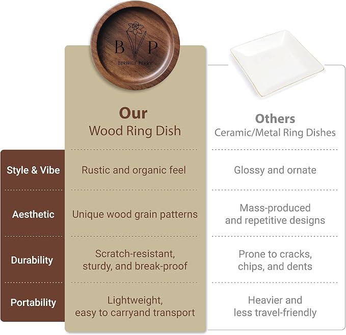 Walnut Wood Ring Holder, Engraved Jewelry Dish and Storage Tray, Unique Gift - Image 4