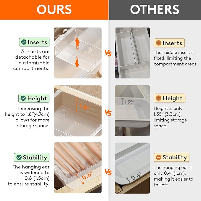 Lifewit Sliding Makeup Drawer Organizer Trays - Image 4