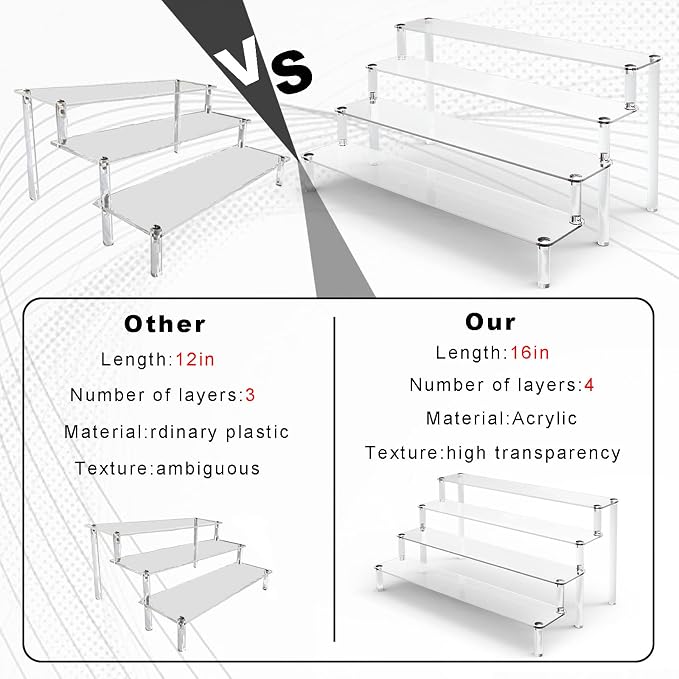 ULENDIS Acrylic Stands for Display, 4 Tier Clear Display Stand Risers Shelf for - Image 2