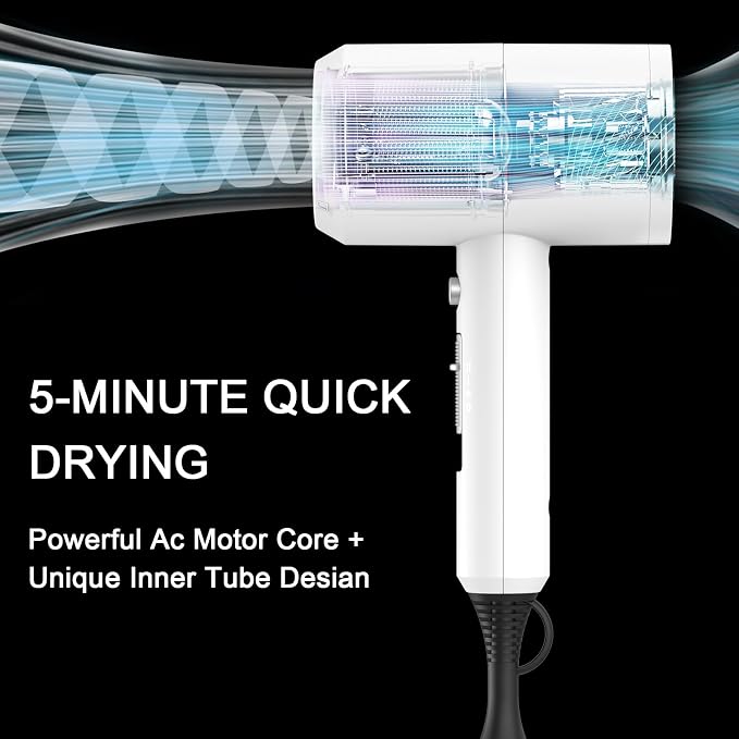 slopehill Professional Ionic Hair Dryer, Powerful 1800W Fast Drying Low Noise - Image 2