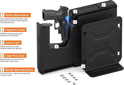 RPNB Gun Safe, Mounted Biometric Nightstand Handgun Safe - Image 3
