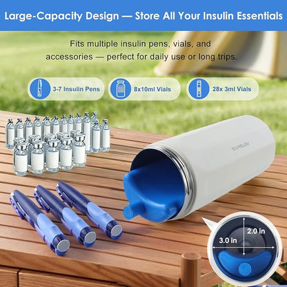 Insulin Cooler Travel Case for Pens & Vials, Portable Diabetic Travel Case - Image 2
