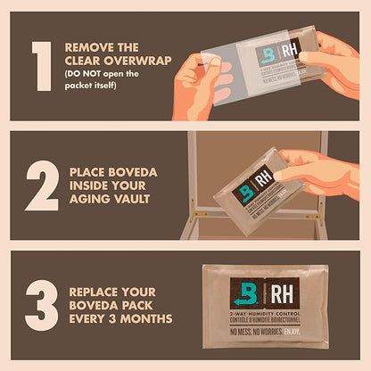 Boveda 75% Two-Way Humidity Control Pack to Fix Major Moisture Loss in Large - Image 3