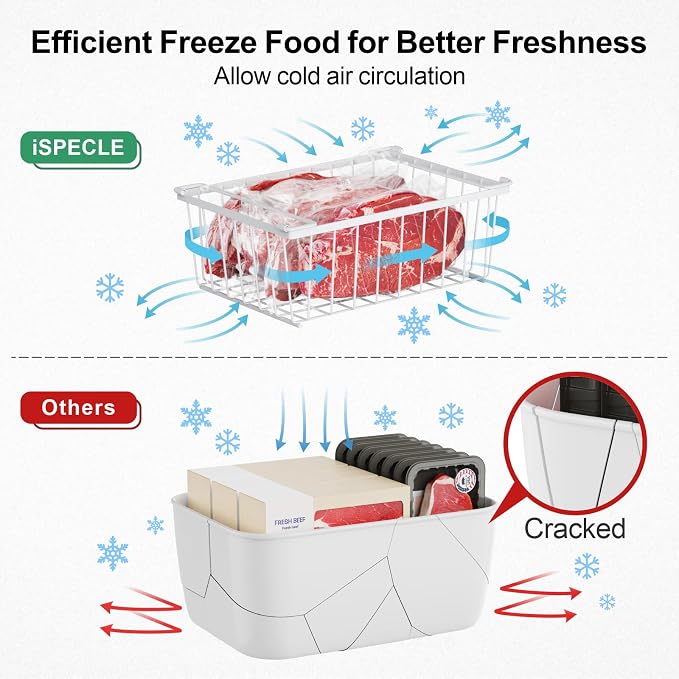 iSPECLE Chest Freezer Organizer Bins - Image 7
