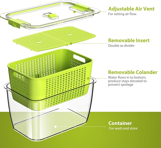 LUXEAR Fresh Container - Image 2