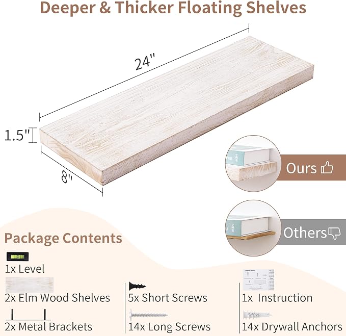 Axeman Floating Shelves - Image 3