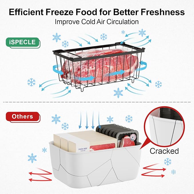 iSPECLE Freezer Organizer Bins - Image 8