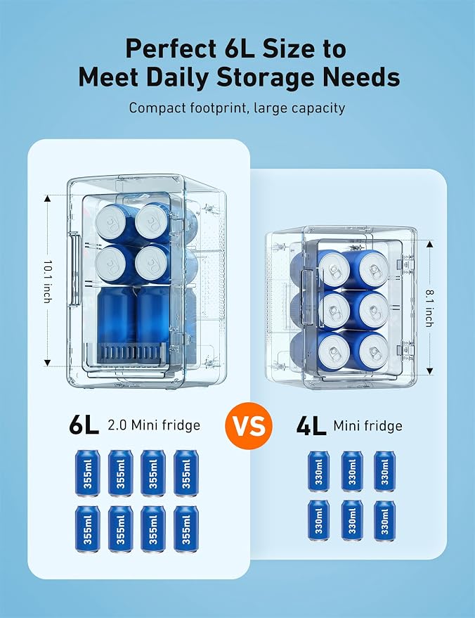 AstroAI Mini Fridge 2.0 Gen, 6 Liter/8 Cans Makeup Skincare Fridge 110V AC/ 12V - Image 7
