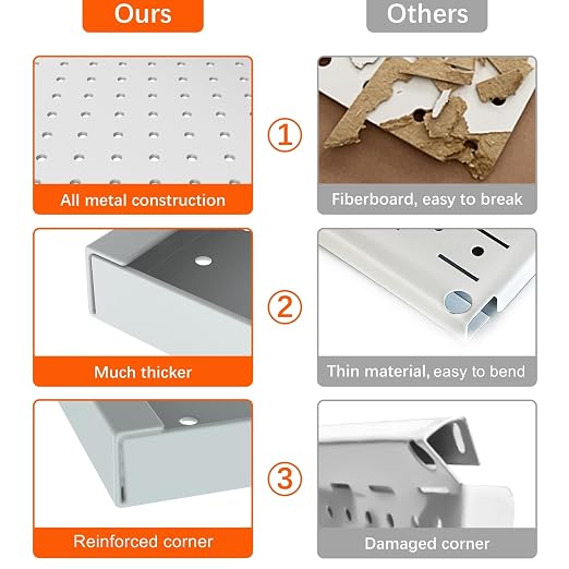 TORACK 2-Pack 12x24 inch Metal Pegboard Panels - Image 5