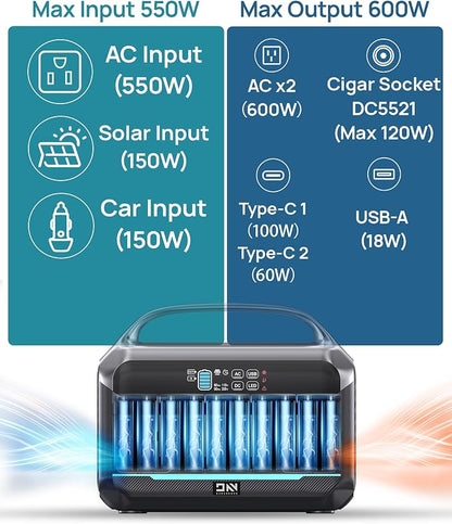 Portable Power Station 600W - Image 3