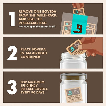 Boveda 58% Two-Way Humidity Control Packs - Image 4