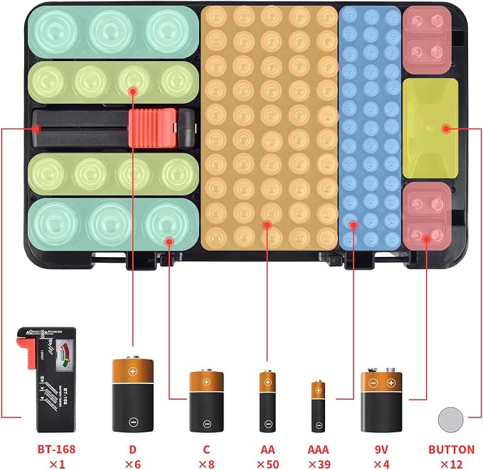 Battery Organizer with Tester, Battery Box Holder - Image 2