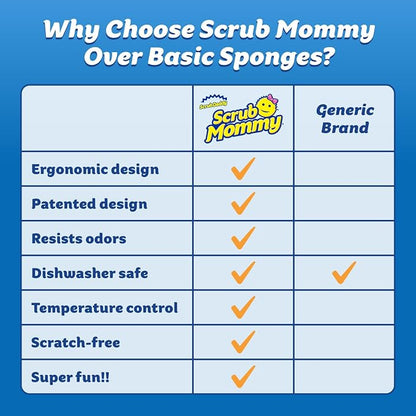 Scrub Daddy 6 Scrub Mommy Kitchen Sponges & 1 Daddy Caddy Sponge Holder - Image 8