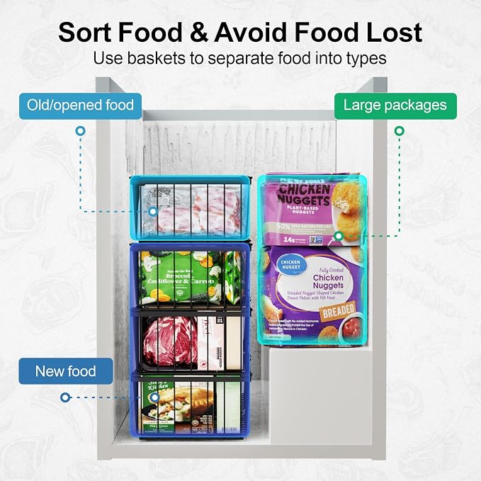 iSPECLE Chest Freezer Organizer - Image 4